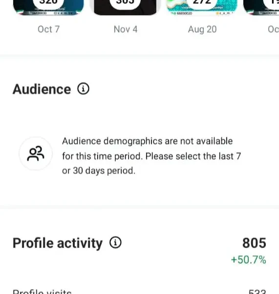 بيانات توصيل ماء زمزم