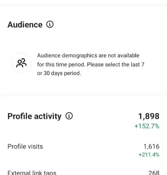 بيانات لؤلؤة الخليج