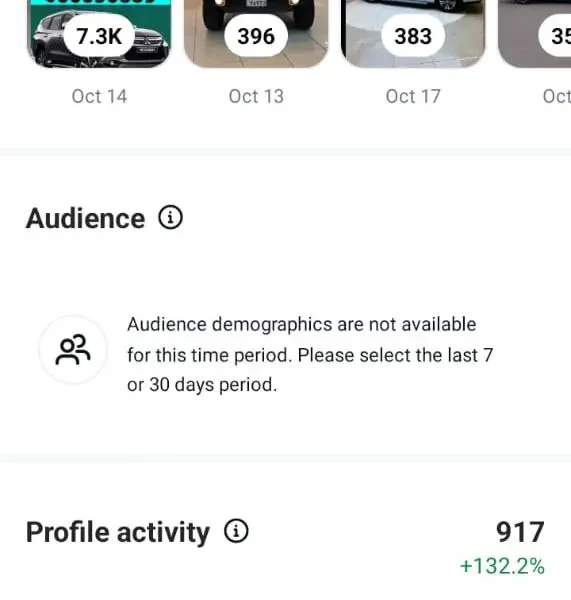 بيانات نشتري سيارات