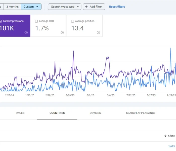 نتائج موقع دباب جدة