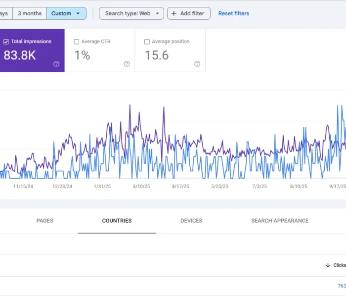 نتائج موقع دباب نقل